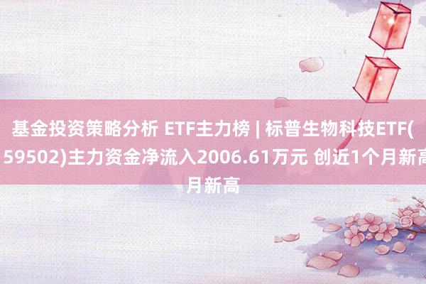 基金投资策略分析 ETF主力榜 | 标普生物科技ETF(159502)主力资金净流入2006.61万元 创近1个月新高