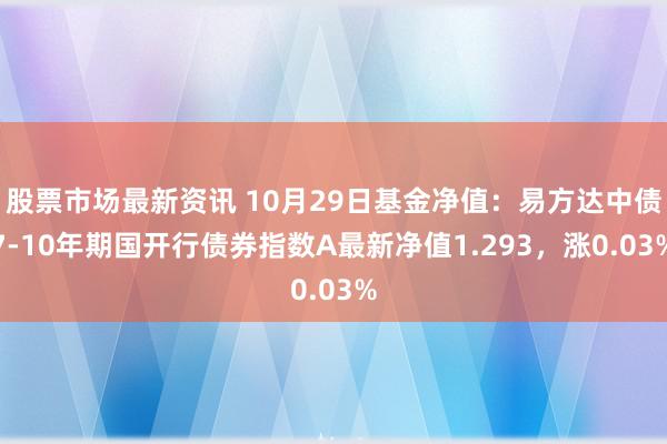 股票市场最新资讯 10月29日基金净值：易方达中债7-10年期国开行债券指数A最新净值1.293，涨0.03%