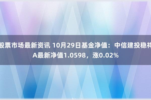 股票市场最新资讯 10月29日基金净值：中信建投稳祥A最新净值1.0598，涨0.02%