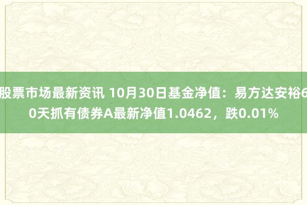 股票市场最新资讯 10月30日基金净值：易方达安裕60天抓有债券A最新净值1.0462，跌0.01%