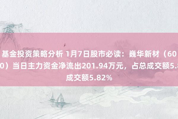 基金投资策略分析 1月7日股市必读：巍华新材（603310）当日主力资金净流出201.94万元，占总成交额5.82%