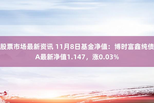 股票市场最新资讯 11月8日基金净值：博时富鑫纯债A最新净值1.147，涨0.03%