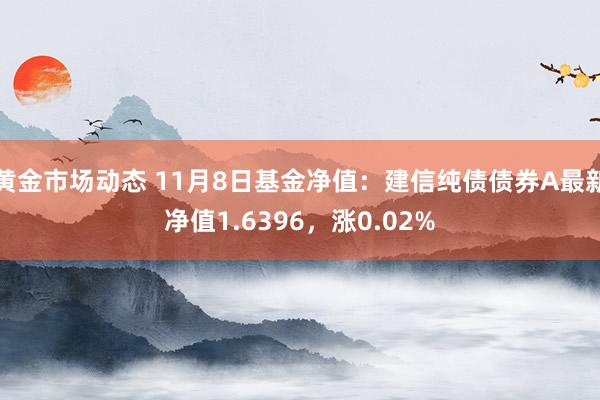 黄金市场动态 11月8日基金净值：建信纯债债券A最新净值1.6396，涨0.02%